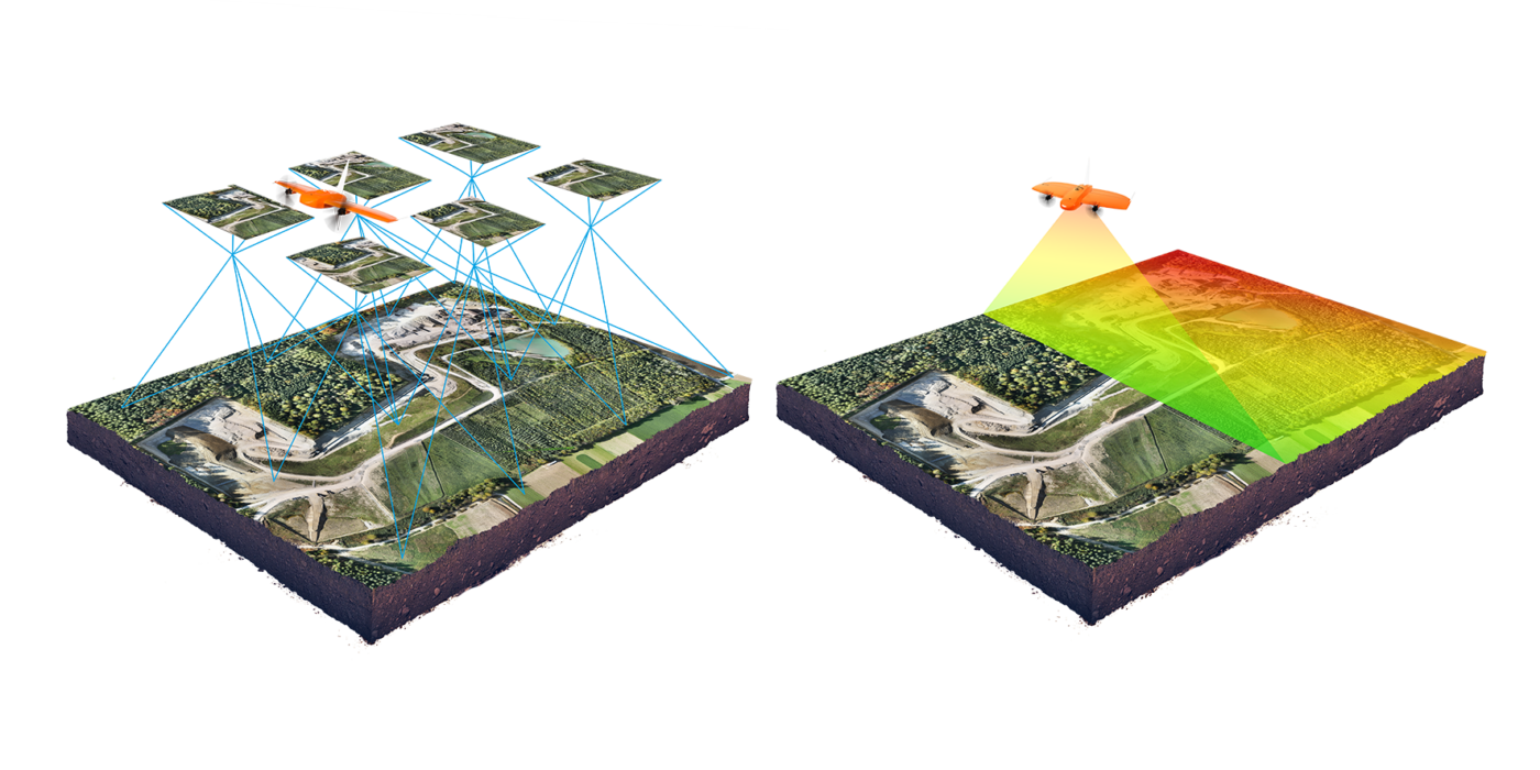 Fotogrametria vs LiDAR